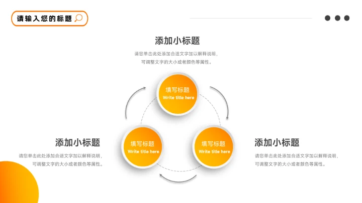 黄色渐变欧美工作总结汇报PPT模板