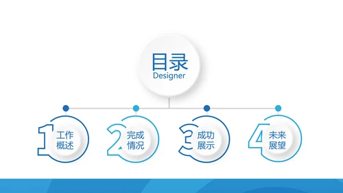 蓝色医院科室管理总结动态PPT
