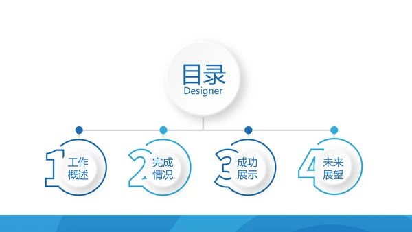 蓝色医院科室管理总结动态PPT