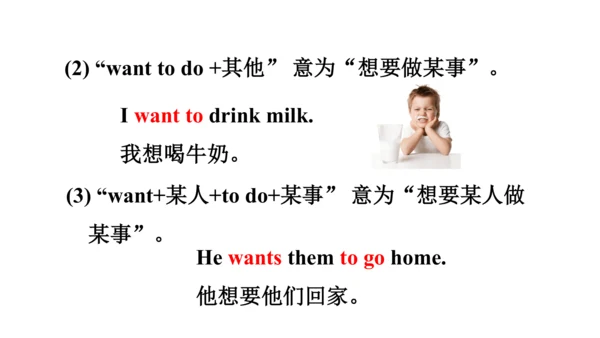 Unit2 Last weekend 句型语法-2022-2023学年六年级下册寒假自学课件(共53