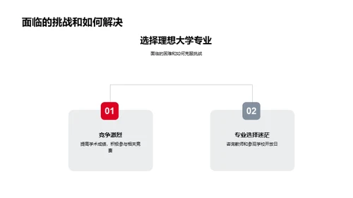 升学之路，策划你的未来