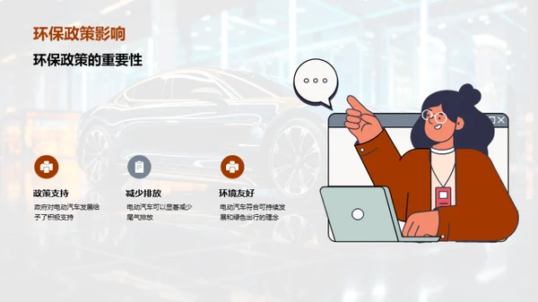 电动汽车：绿色未来之路