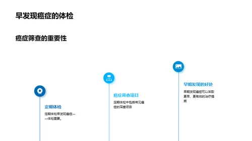 早诊早治：新战癌策略