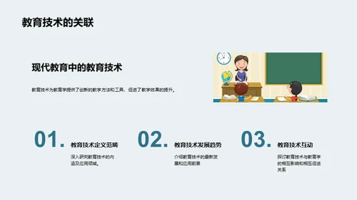 教育学全貌解析