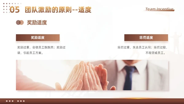 棕色大气商务励志如何做好团队激励企业管理工作总结PPT模板
