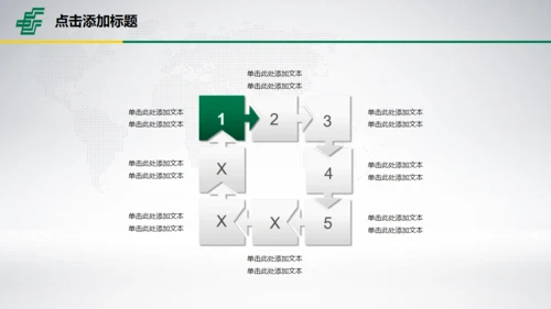中国邮政储蓄银行专用幻灯片通用PPT模板