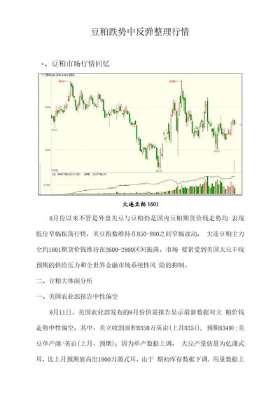 豆粕跌势中反弹整理行情