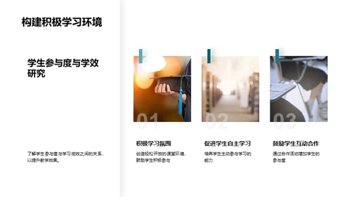 激活学习共同体