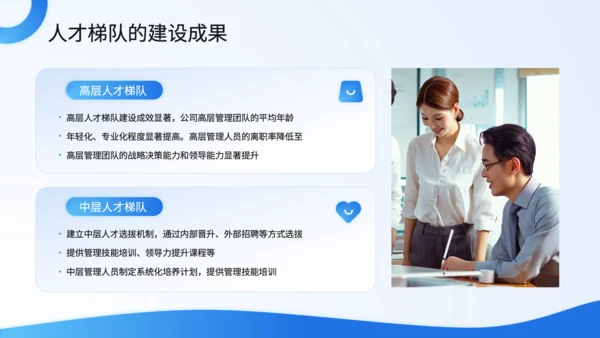 蓝色商务风人力资源年中总结PPT