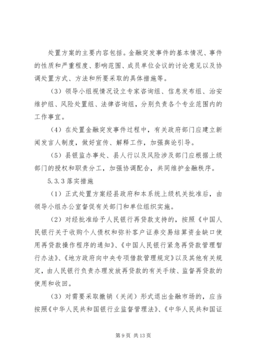 金融事件应急预案.docx