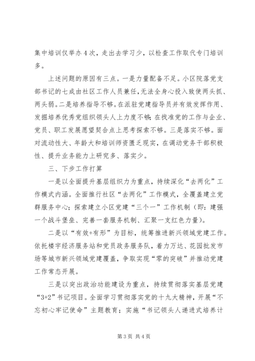 年度党建工作履职情况报告.docx