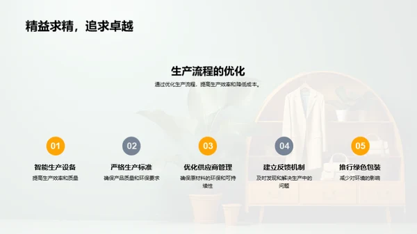 打造绿色时尚 新型环保服饰