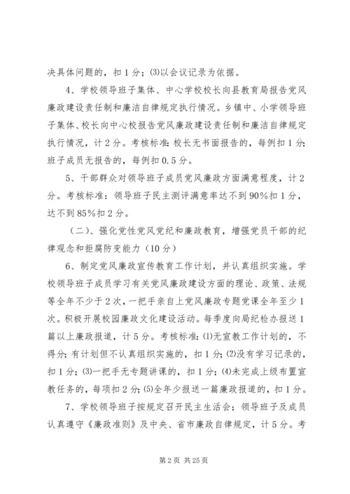 教育系统XX年党风廉政建设考核办法.docx