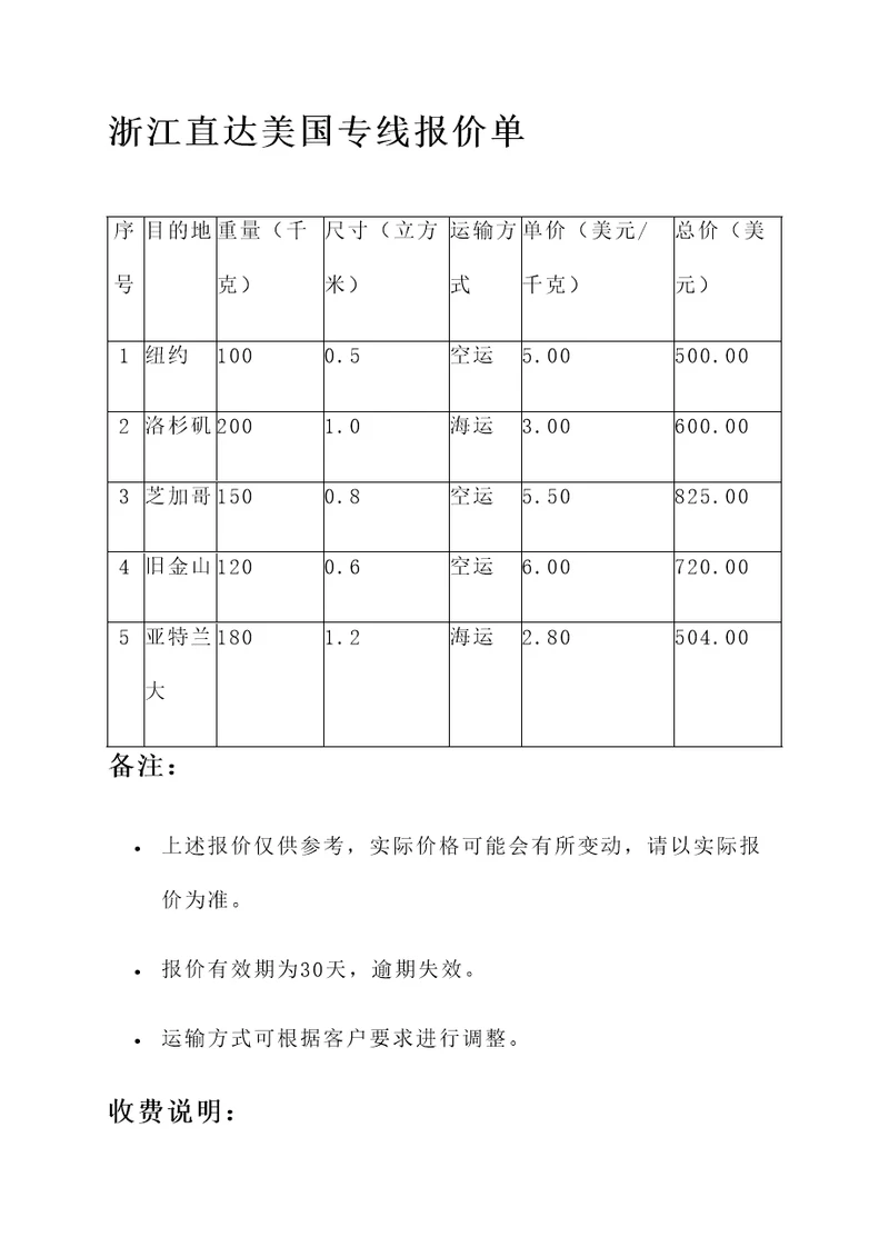 浙江直达美国专线报价单