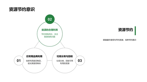 小学环保课程指导