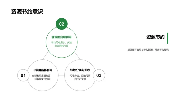 小学环保课程指导