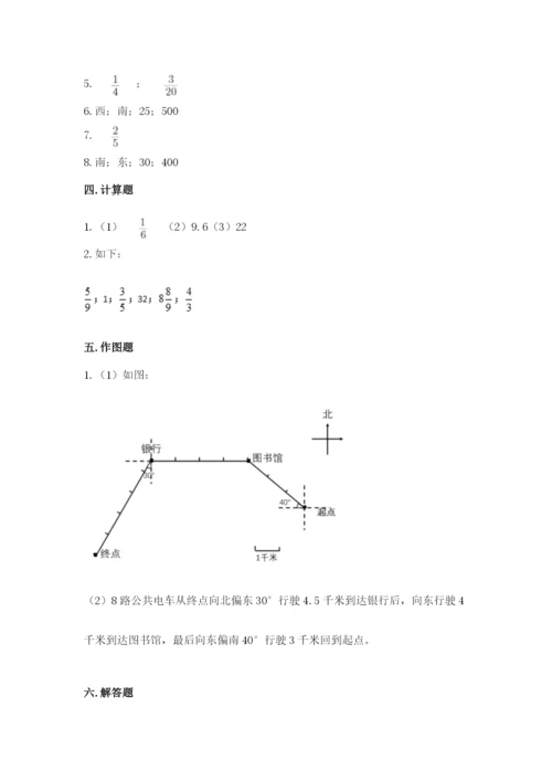 人教版六年级上册数学期中测试卷精品（全优）.docx