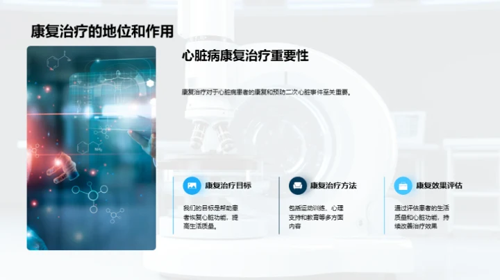 心脏病探索之旅