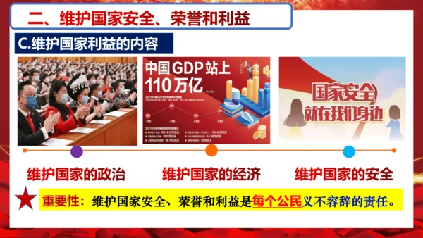4.1 公民基本义务 课件（共33张PPT)