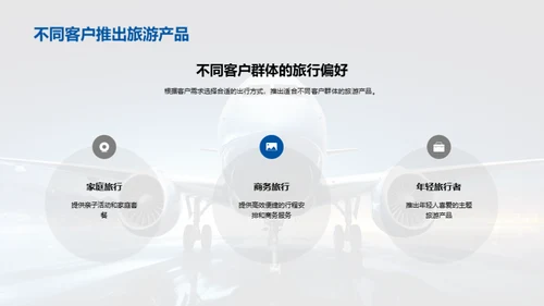 铁路航空：旅行新选择