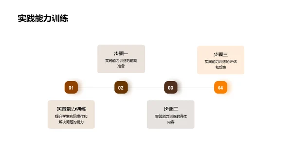 初一学期总结与展望