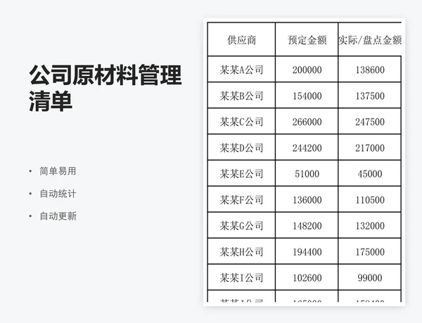 公司原材料管理清单