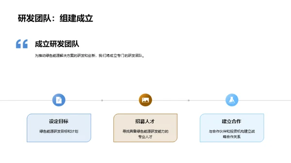 绿能革新：未来能源图景