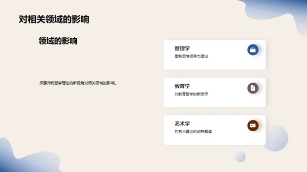 哲学视角：新篇章