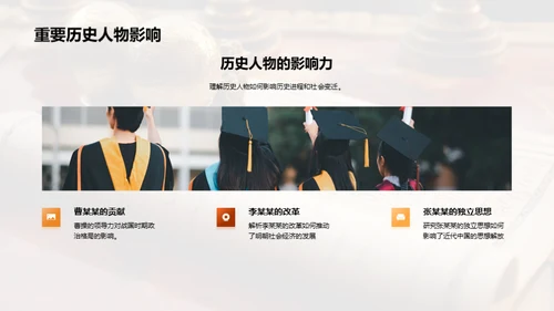 揭秘历史学习之道