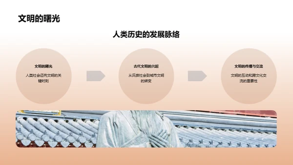 历史的启示与影响
