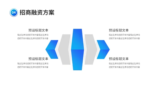 智能驾驶招商融资商业计划书通用PPT模板