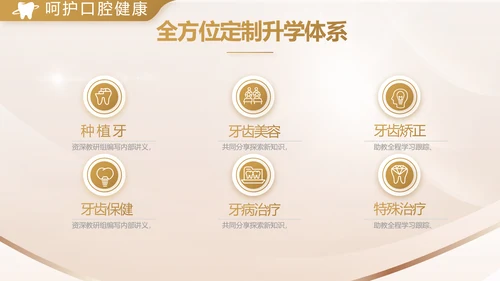 金色高档牙科口腔医学工作总结PPT