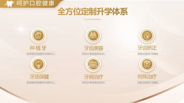 金色高档牙科口腔医学工作总结PPT