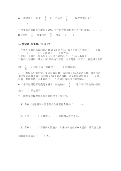 人教版六年级上册数学期末考试卷【原创题】.docx