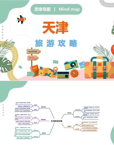 天津旅游攻略思维导图