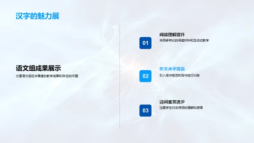 教学质量季度回顾