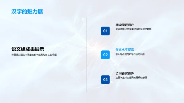 教学质量季度回顾