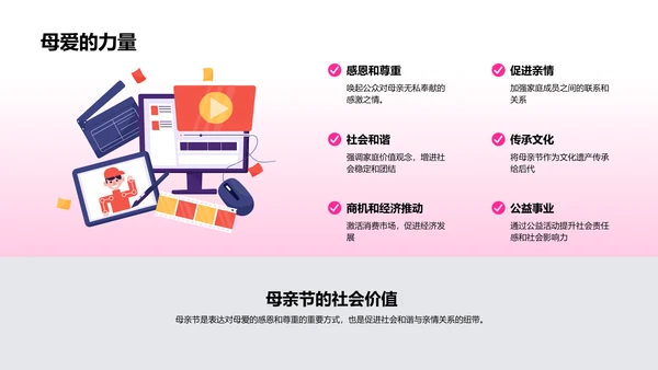 母亲节品牌活动策划