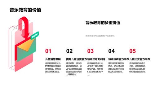 幼儿音乐教育报告PPT模板