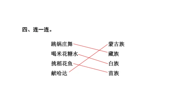 一年道德与法治上册《快乐过新年》