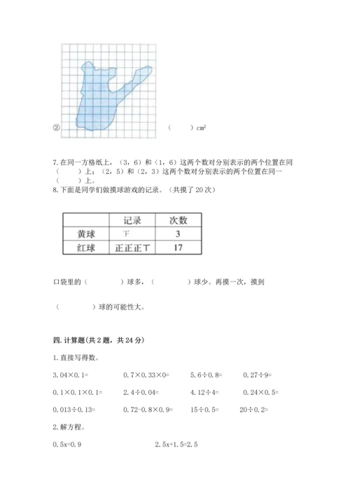 小学五年级上册数学期末考试试卷精品【易错题】.docx