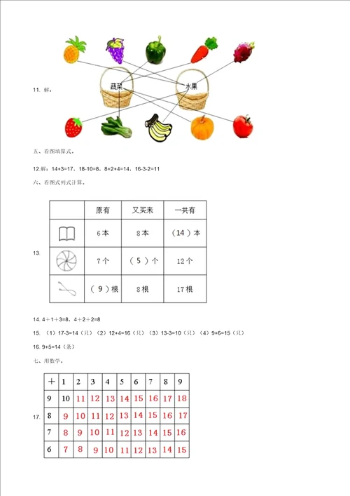 一年级上册数学试题期末达标测试题人教新课标2014秋含答案