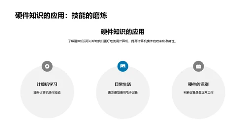 探索计算机硬件世界