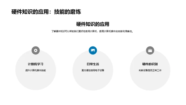 探索计算机硬件世界