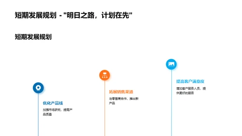 渔场盈利与发展策划