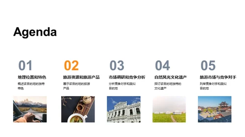 旅游目的地推广