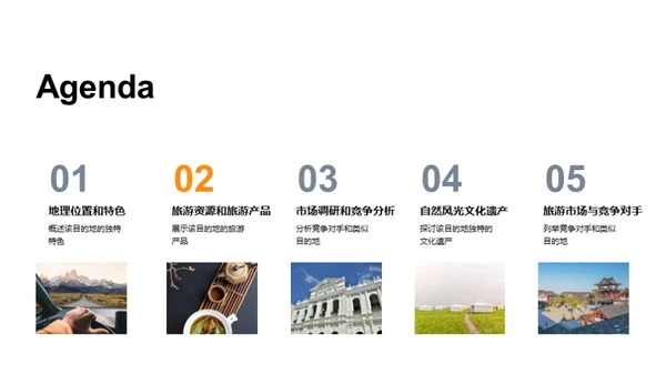 旅游目的地推广