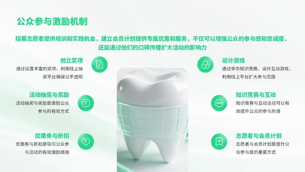 绿色简约风爱牙日知识宣传科普PPT
