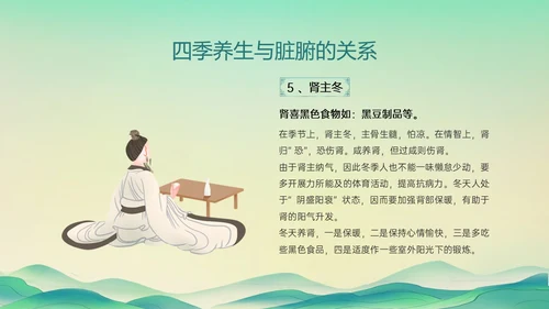 绿色国潮古风人物中医四级养生ppt