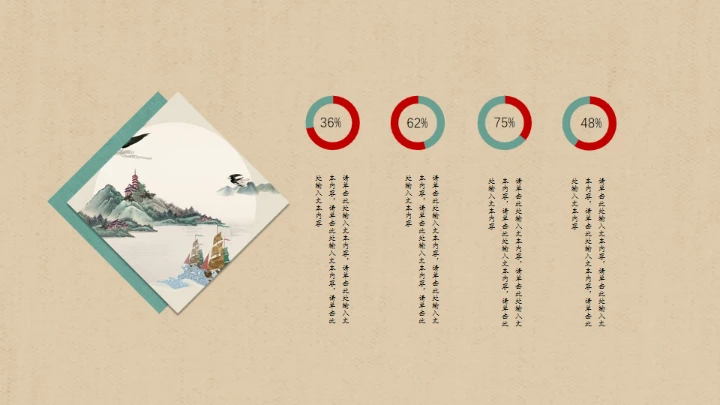 绿色中国风商务年终总结汇报通用PPT模板